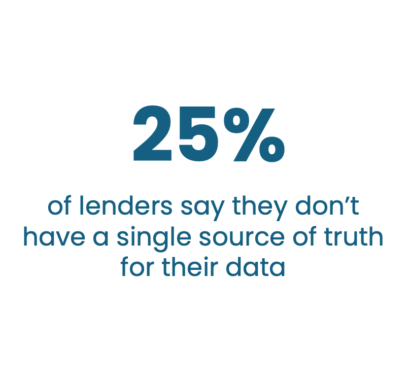 Data insights 1