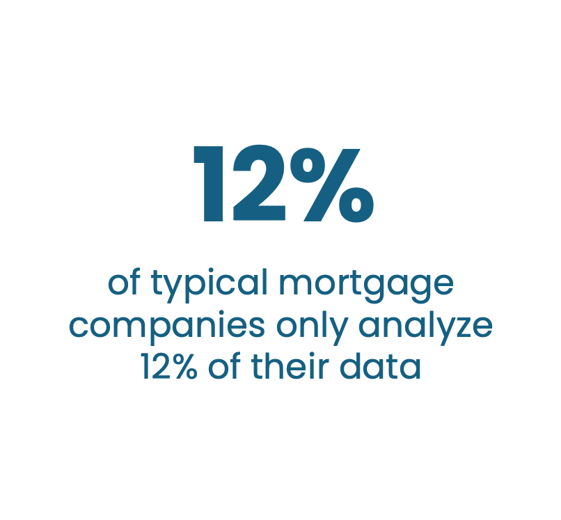 Data insights 2