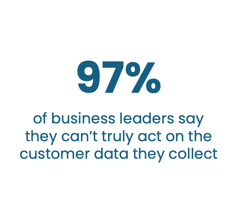 Data insights 3